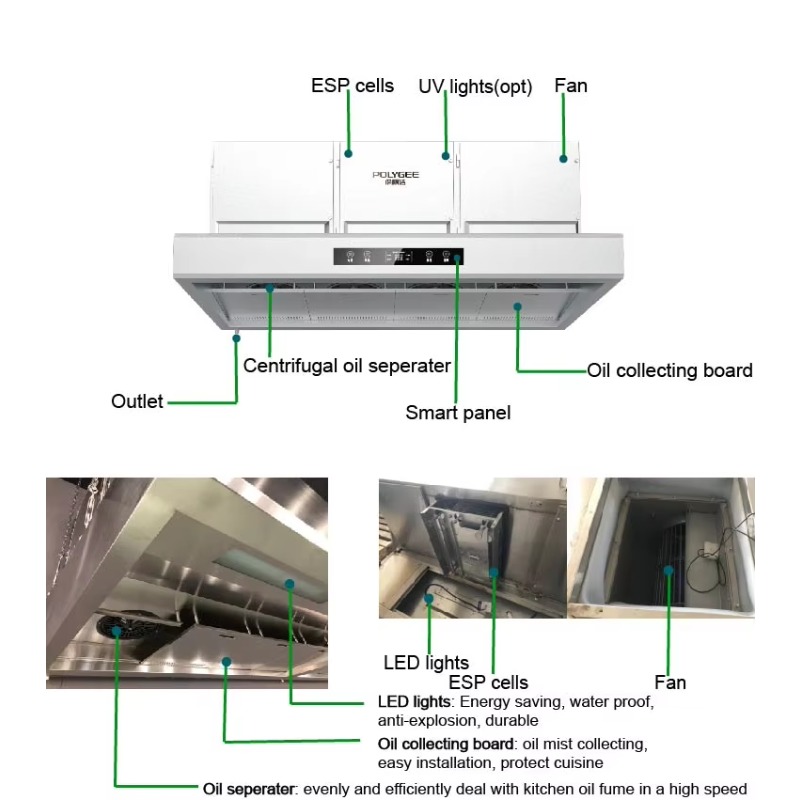 شفاط مطبخ تجاري قابل للتخصيص م - مراجعة Commercial Kitchen Hoods وسعره